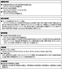 keikaku2011.jpg