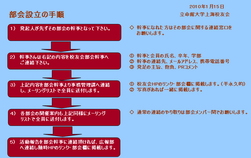 新しい画像 新しい画像